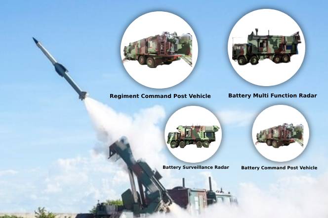 QRSAM Missile: India’s Indigenous Air Defense System