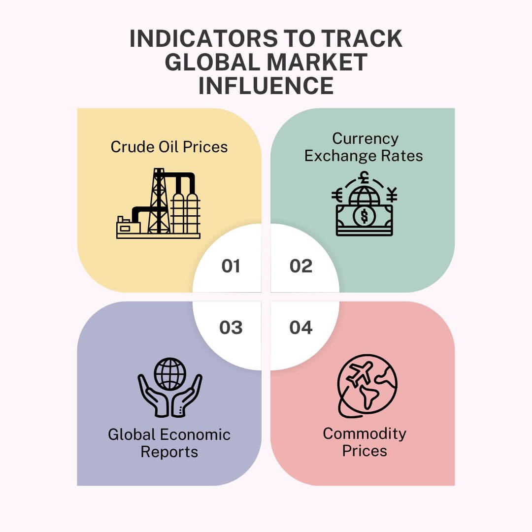 Commodity Market Outlook 2026: Metals Price Trends & Forecast