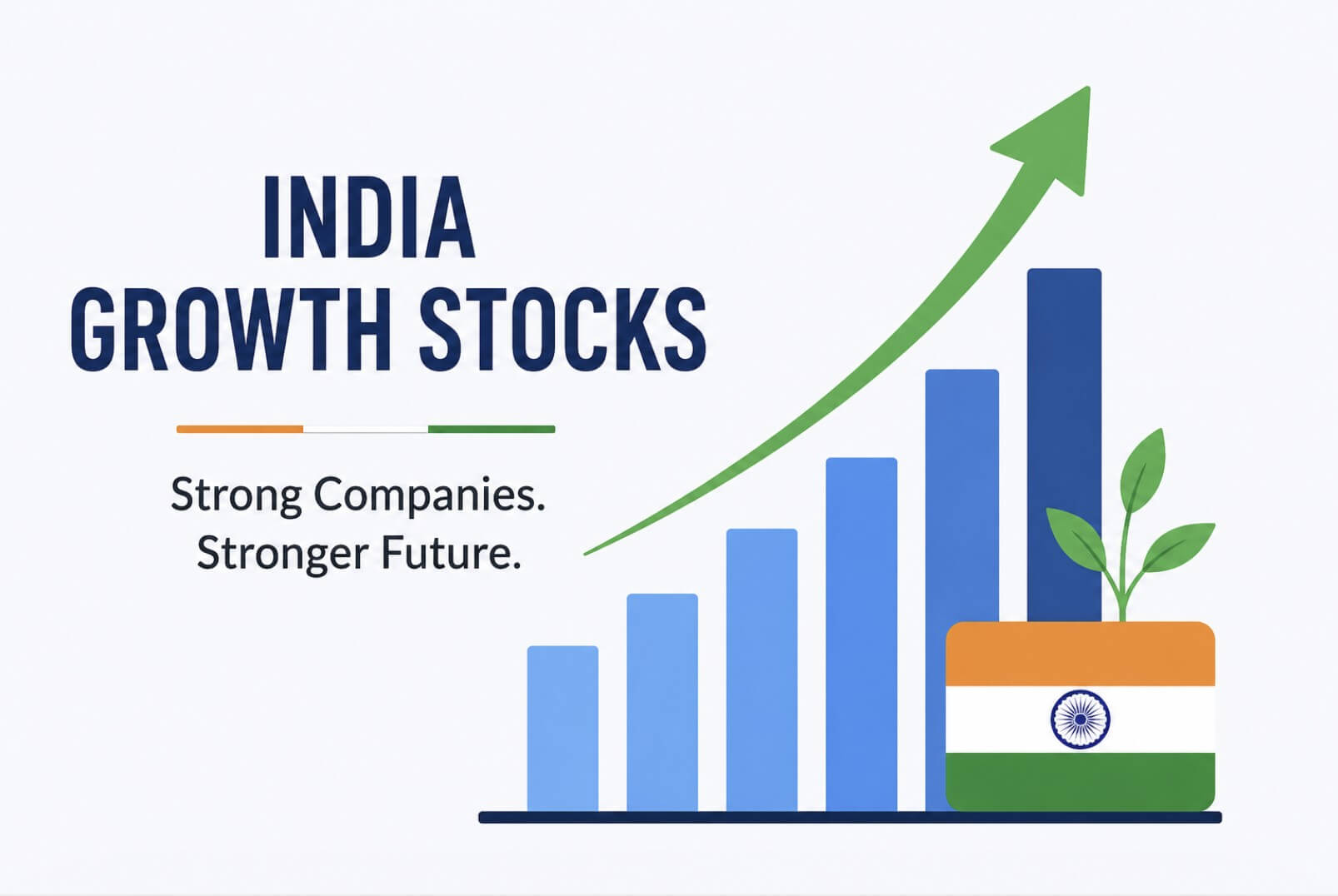 India Growth Stocks FY27 Company Guidance Analysis