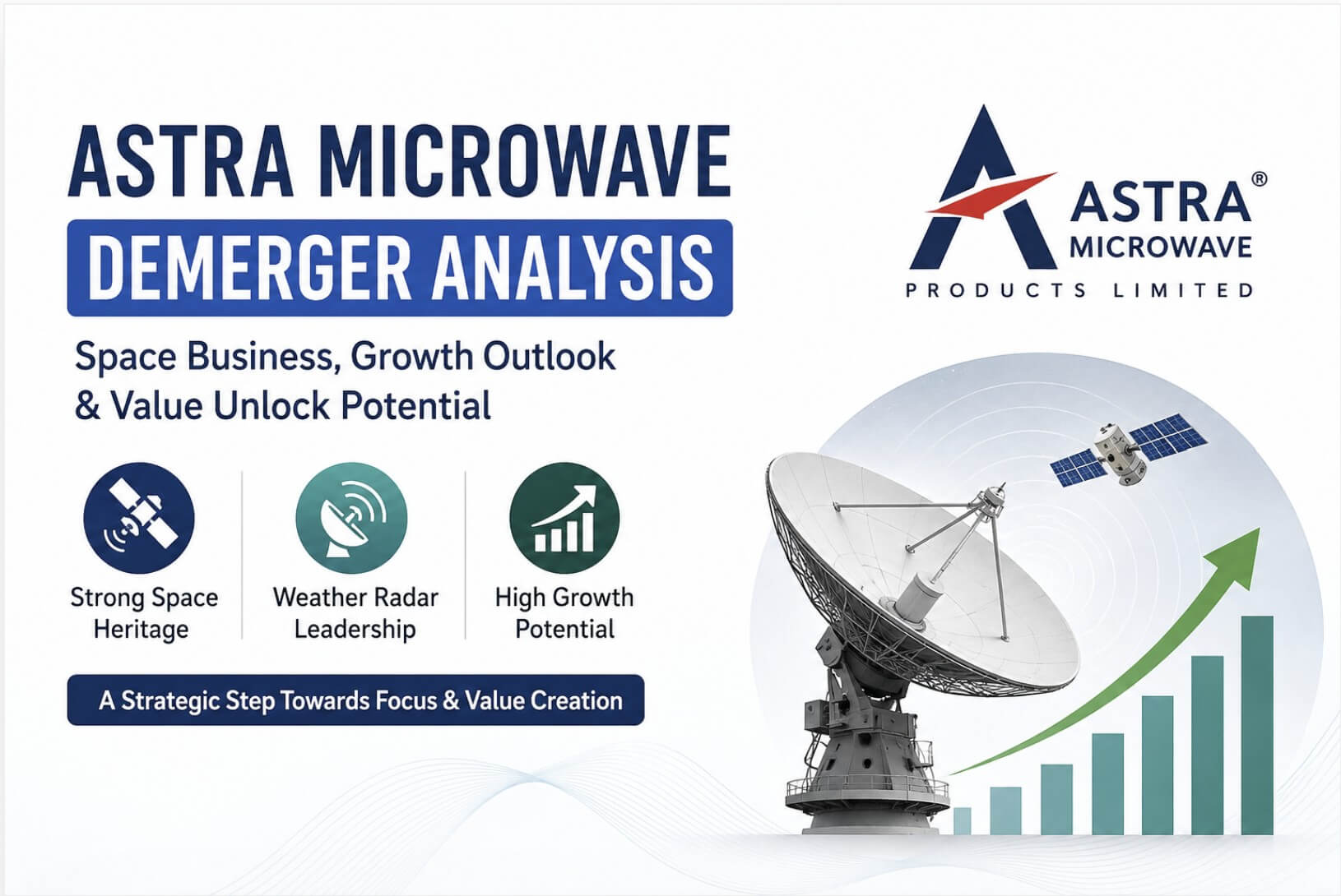 Astra Microwave Demerger: Space Business Value & Growth Outlook