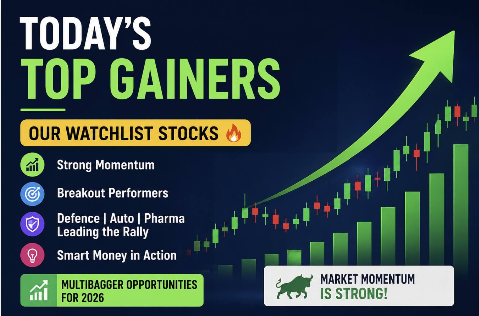 India Breakout Stocks 2026: Defence, Auto & Pharma Rally