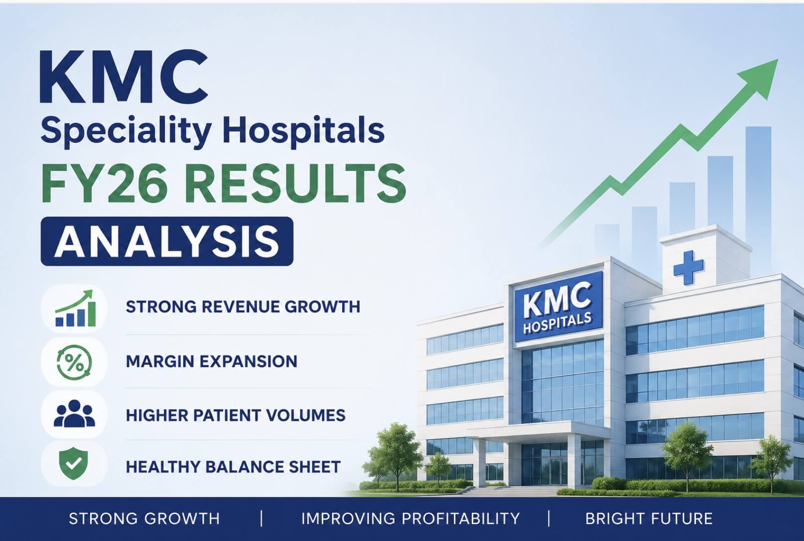 KMC Hospitals FY26 Results Analysis: Growth & Margins