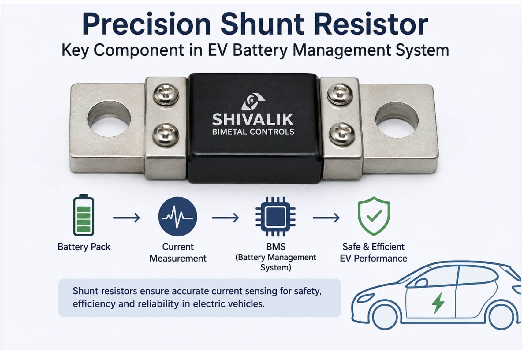 Shivalik EV Growth: Hidden EV Component Leader