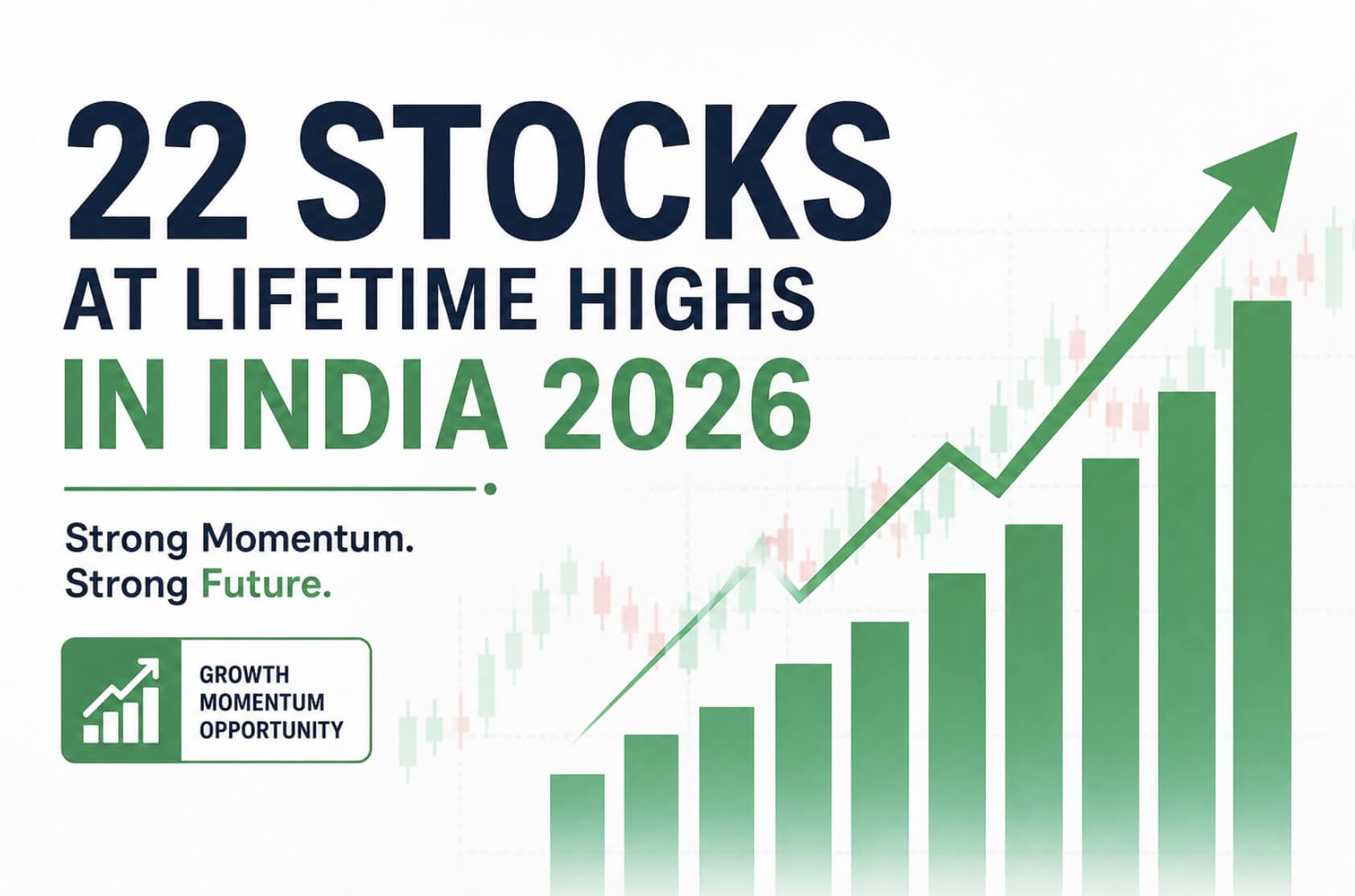 22 Stocks at Lifetime Highs in India 2026: Momentum Picks & Deep Analysis