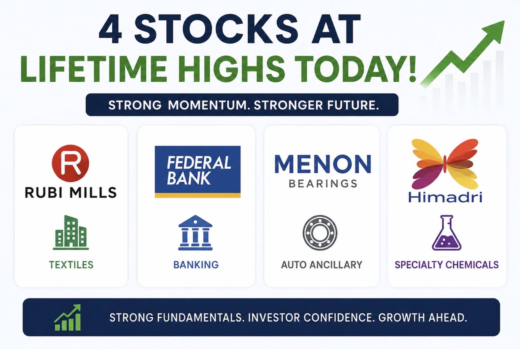 Indian Stocks at Lifetime Highs Today – 4 Stocks Analysis