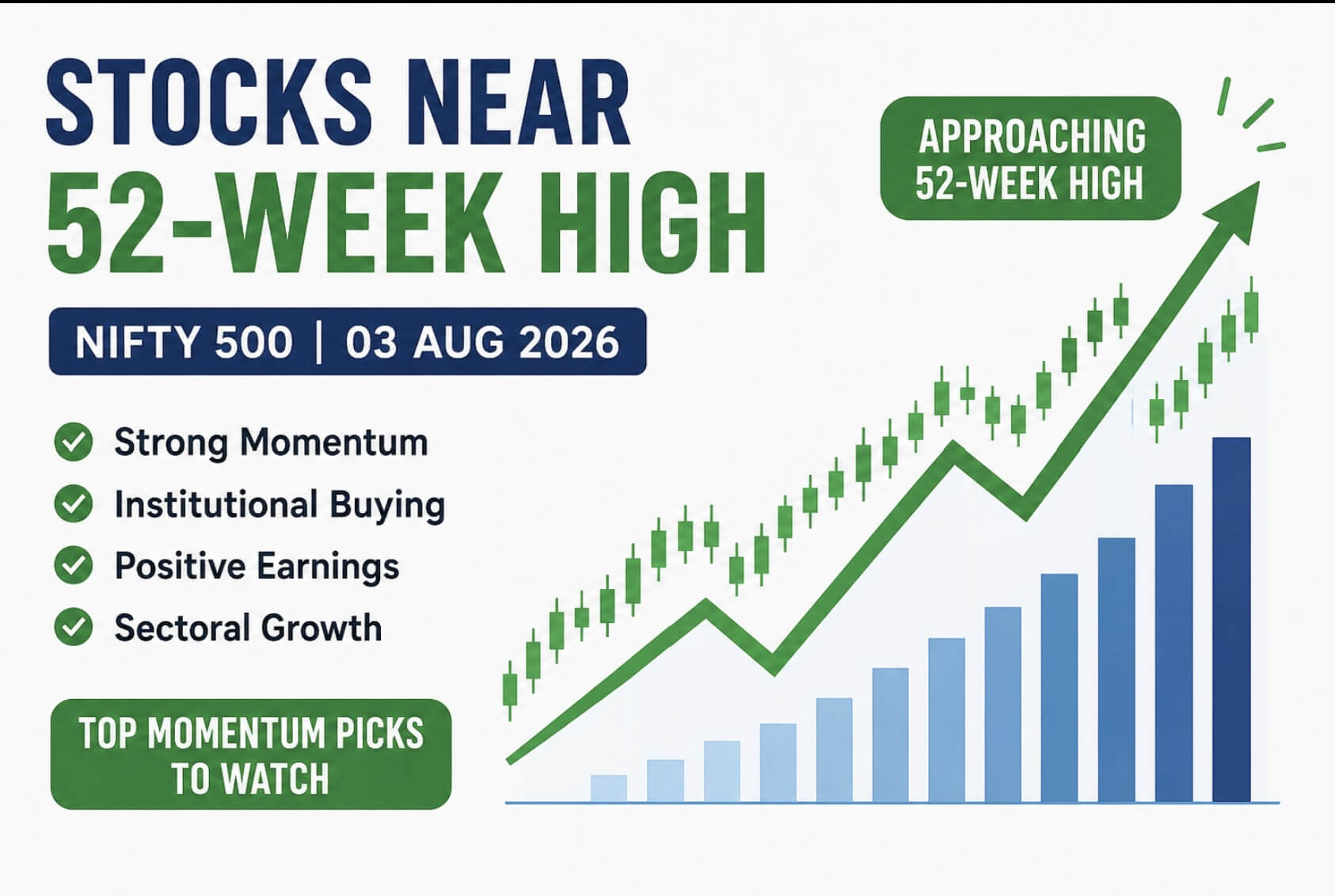 Best Stocks Near 52-Week High India 2026
